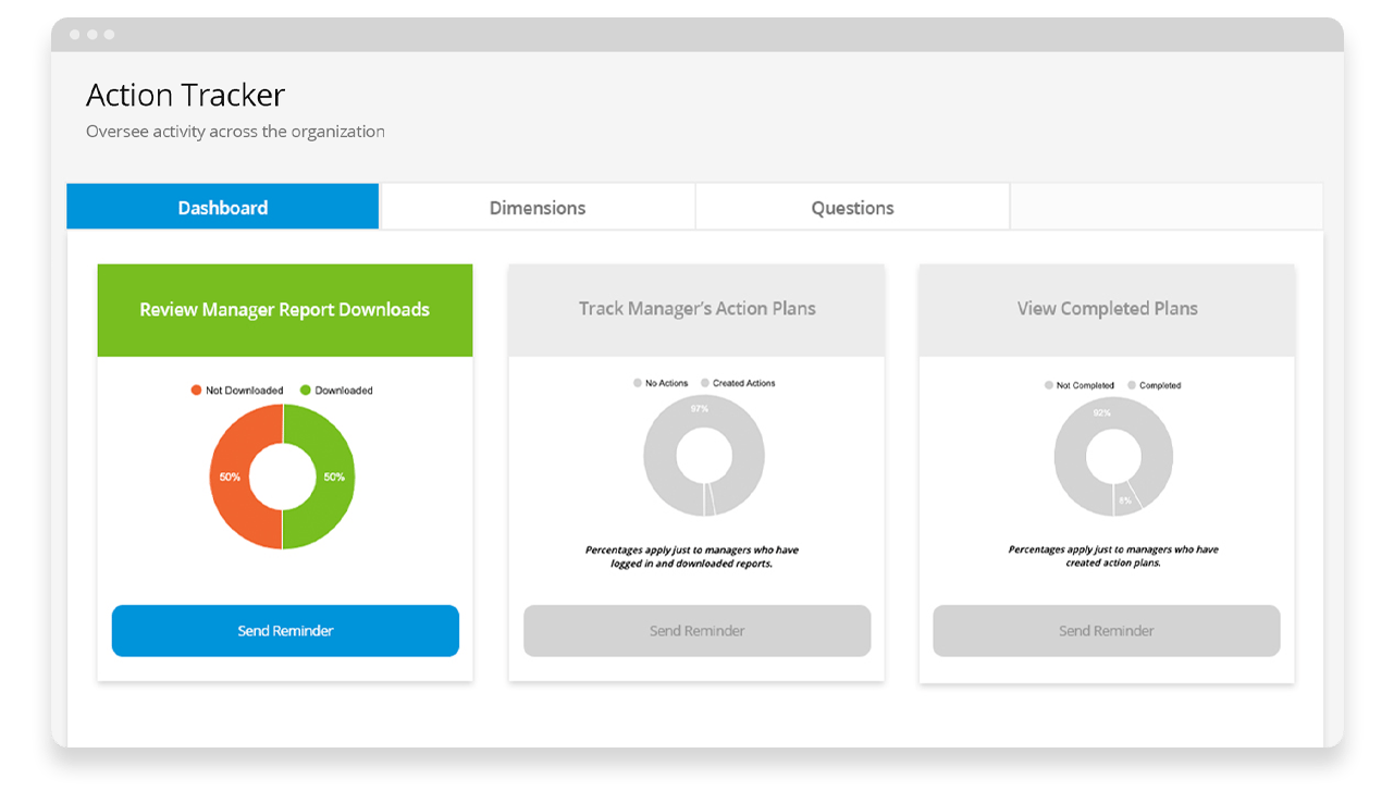 Action Tracker